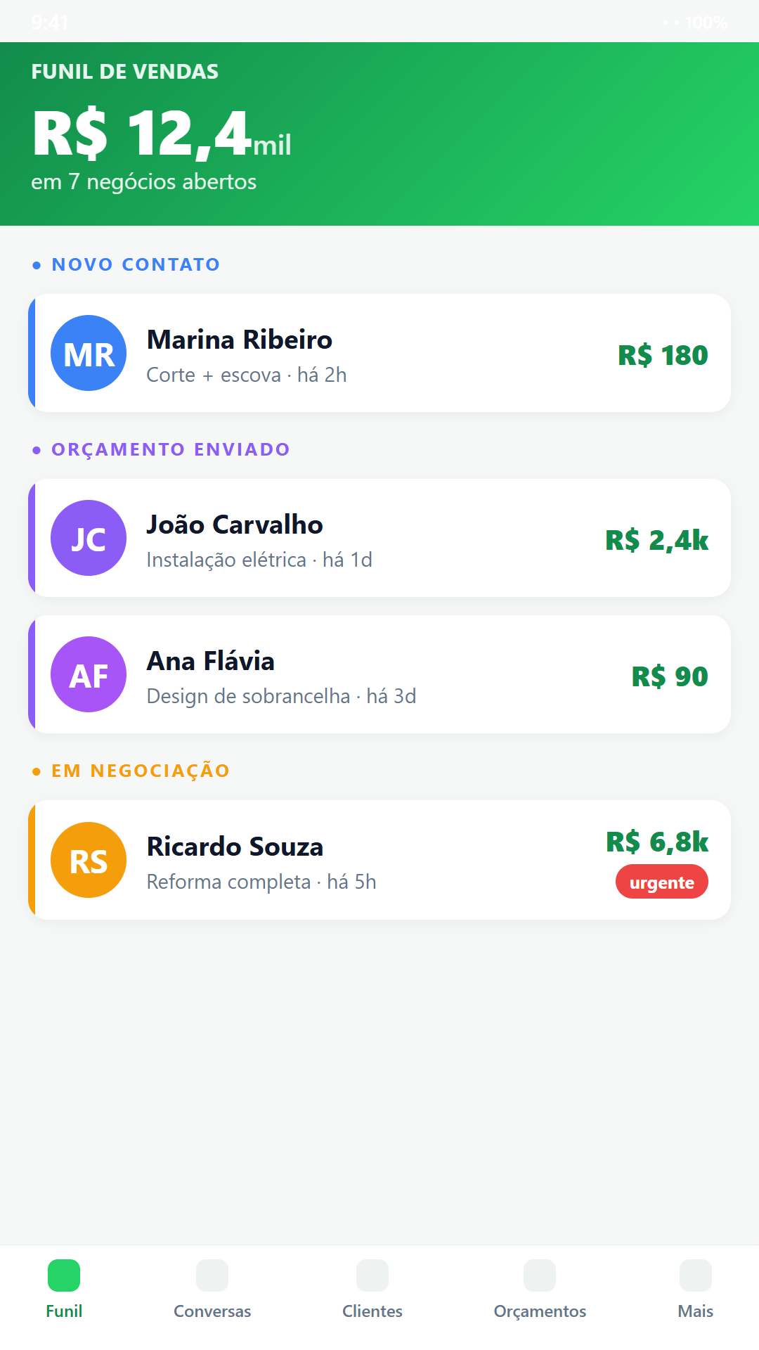 Cada cliente vira um card no funil